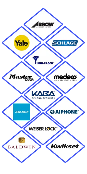 Express Locksmith Store Richmond, VA 804-829-7273 Express Locksmith Store Richmond, VA 804-829-7273 - locks-we-carry